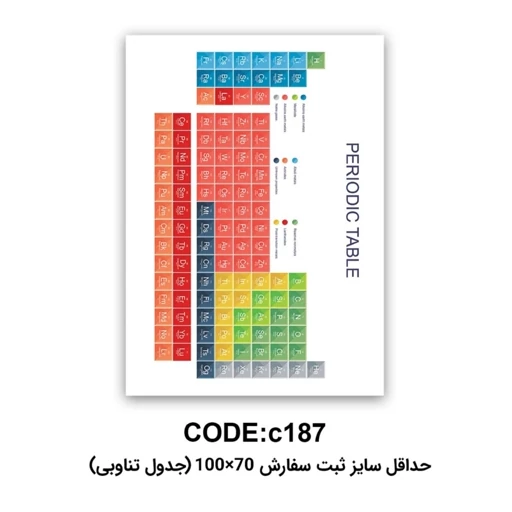فرشینه | فرش چاپی برند حسن نیا آموزشی جدول مندلیف هازان ترک 1 در 2 (پس کرایه) فرشینه | فرش چاپی برند حسن نیا آموزشی جدول مندلیف هازان ترک 1 در 2 (پس کرایه) - Image 4