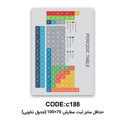 فرشینه | فرش چاپی برند حسن نیا آموزشی جدول مندلیف هازان ترک 1 در 2 (پس کرایه) فرشینه | فرش چاپی برند حسن نیا آموزشی جدول مندلیف هازان ترک 1 در 2 (پس کرایه) - Image 3