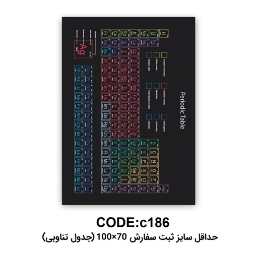فرشینه | فرش چاپی برند حسن نیا آموزشی جدول مندلیف هازان ترک 1 در 2 (پس کرایه) فرشینه | فرش چاپی برند حسن نیا آموزشی جدول مندلیف هازان ترک 1 در 2 (پس کرایه) - Image 5